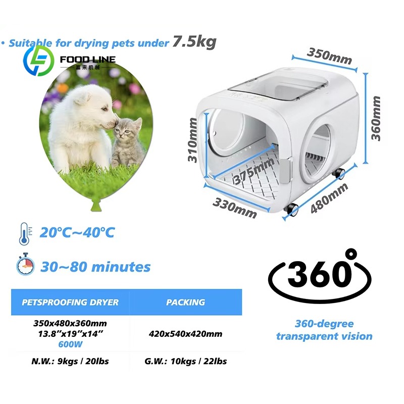Customized Multifunctional Pet - Pet Grooming review and price